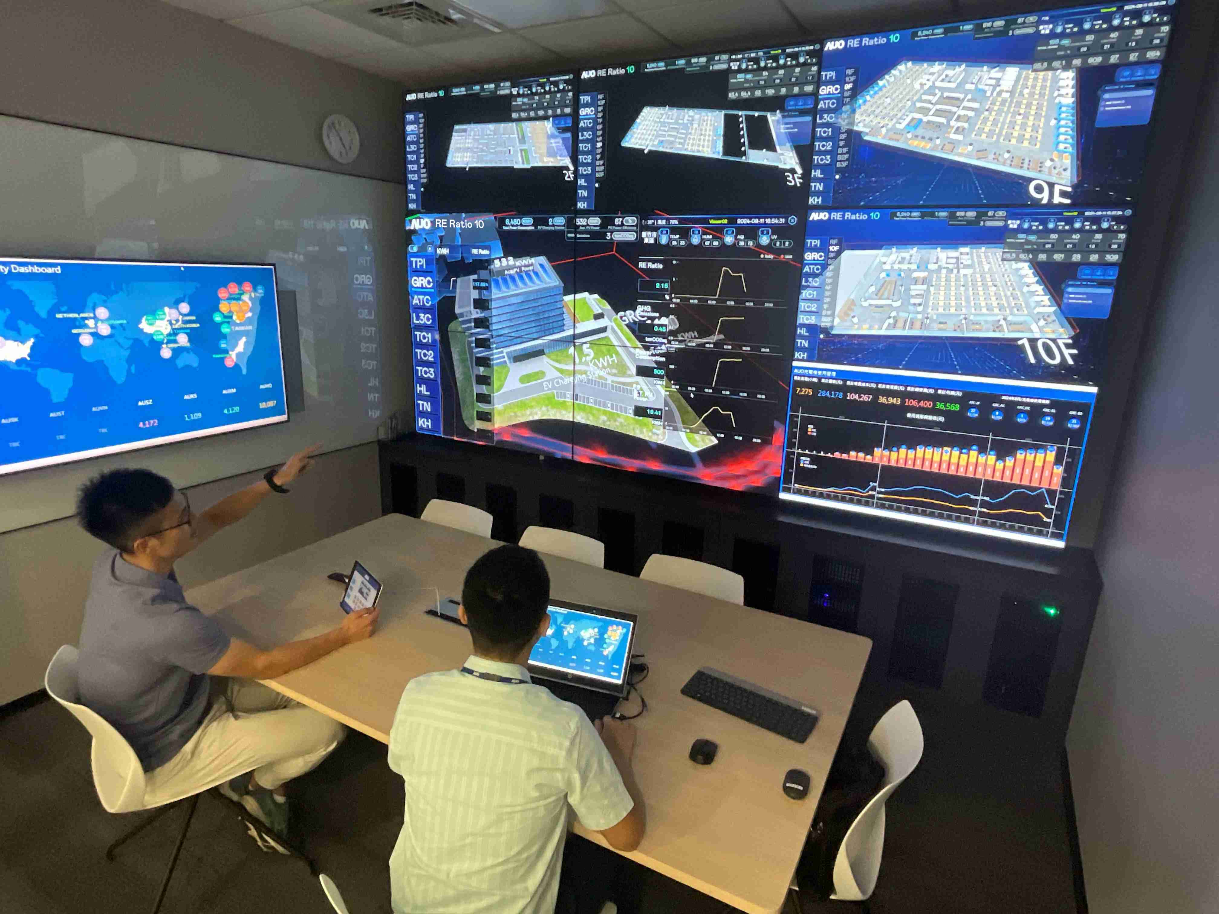 银河集团透过子公司银河集团宇沛之多任务智能楼宇系统，，，实时监控空调、、、照明、、、、绿电的运作情形，，，，提升用电管理效能，，进行用电优化与耗能设备汰换等节能减碳措施