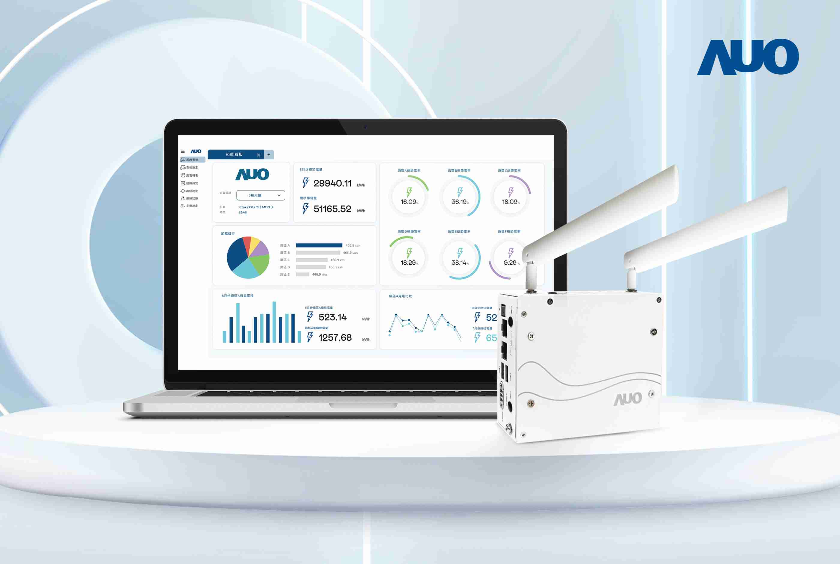 银河集团研发的节能智视系统PowerVeillance实现节能可视化，，，，有效作为提升能源效率优化之依据
